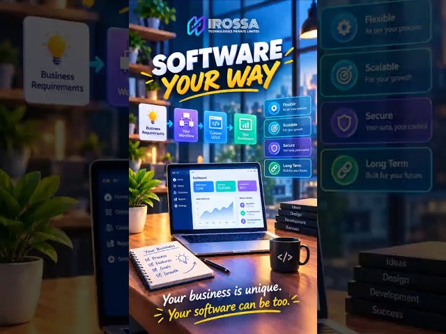 Stop changing your business process to fit software — build software that fits your business  💻⚙