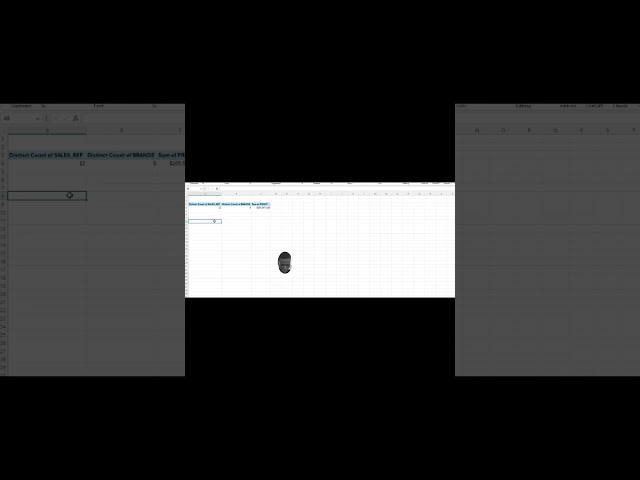 pivot table