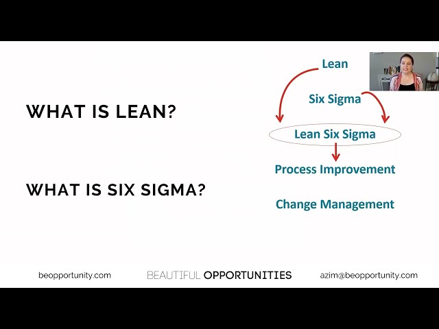 Difference between Lean, Six Sigma, Continuous Improvement, and Process Improvement