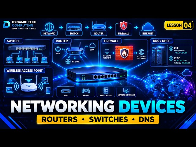 Lesson 04: Networking Devices Explained | Routers, Switches, DNS, DHCP & More
