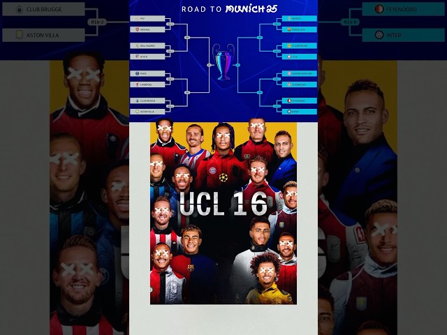 Barca LOVED the UCL draw #ucl #championsleague #ucldraw #barca