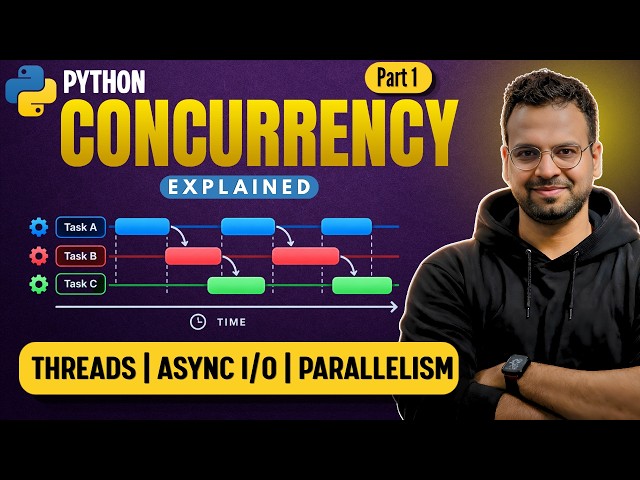 Python Concurrency Explained | Multithreading, Asyncio and Multiprocessing (Part 1)