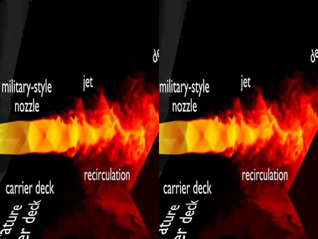 LES of Supersonic Exhaust Jet with Jet Blast Deflector and Carrier Deck
