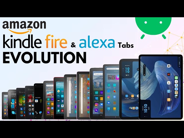 Evolution Of Amazon Kindle Fire Tablet in 2026
