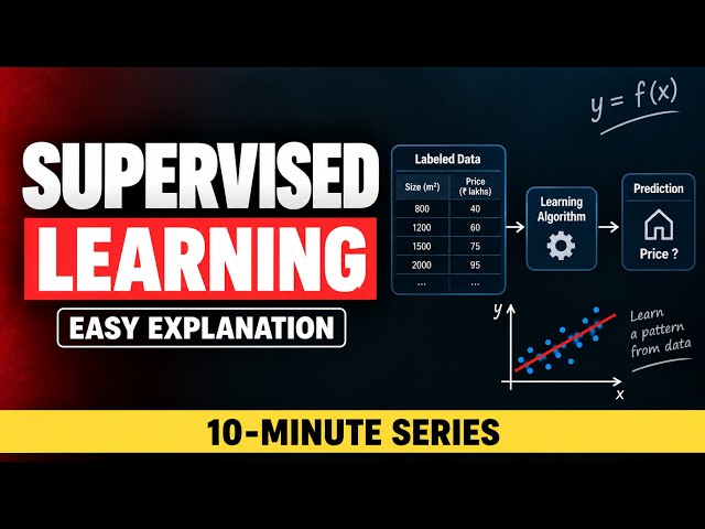Supervised Learning in 10 Minutes | Machine Learning for Beginners