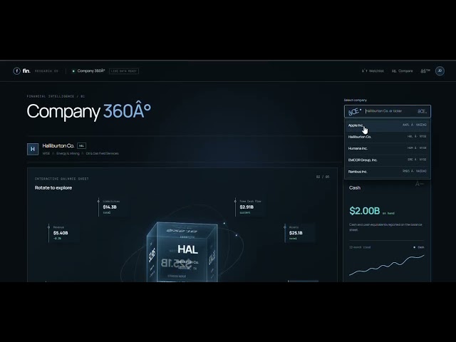 Financial Explorer built on Fabric Apps