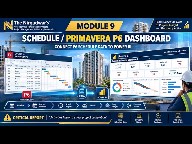 Primavera P6 Dashboard Step-by-Step | Power BI + AI Integration for Construction Project Management