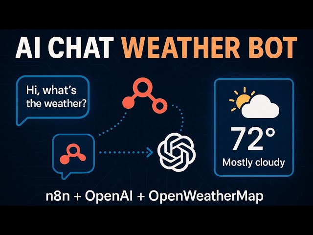 Build an AI-Driven Chat Workflow in n8n | Real-Time Weather Data with OpenAI & OpenWeatherMap