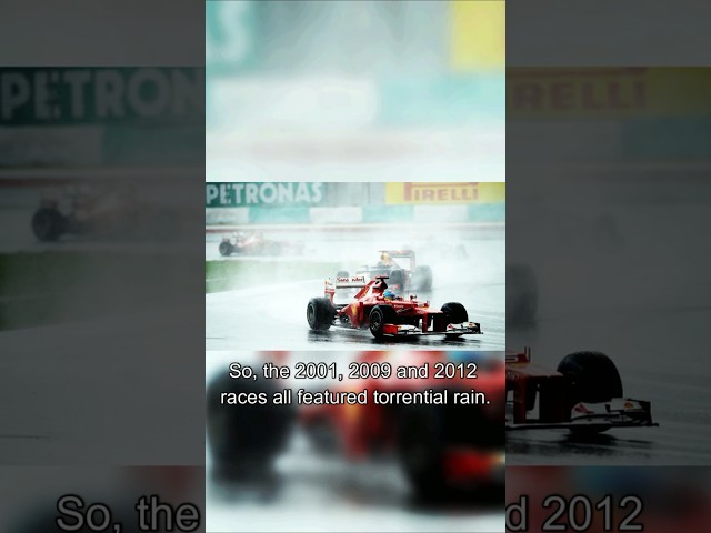 SEPANG IS BACK!  #shorts #f1 #formula1 #f1shorts #formulaone #sepang #malaysia #malaysiangp