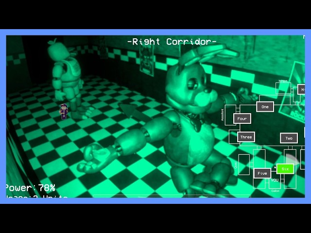 They Made FNAF Multiplayer And Its Gas