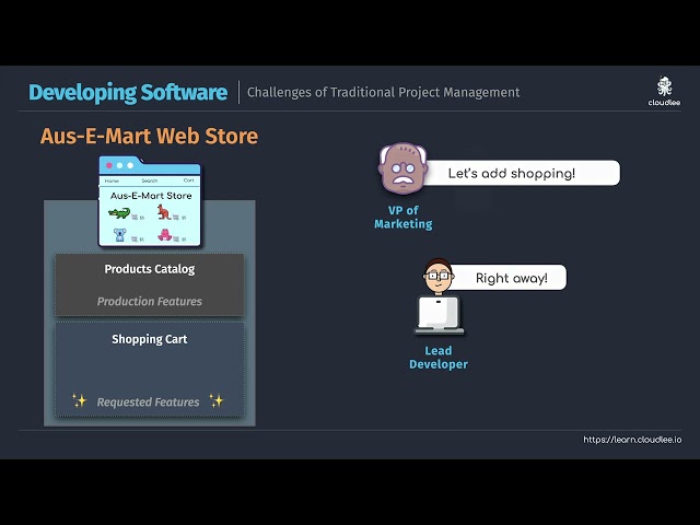 Free Getting Started with Microsoft DevOps - Challenges of Traditional Project Management