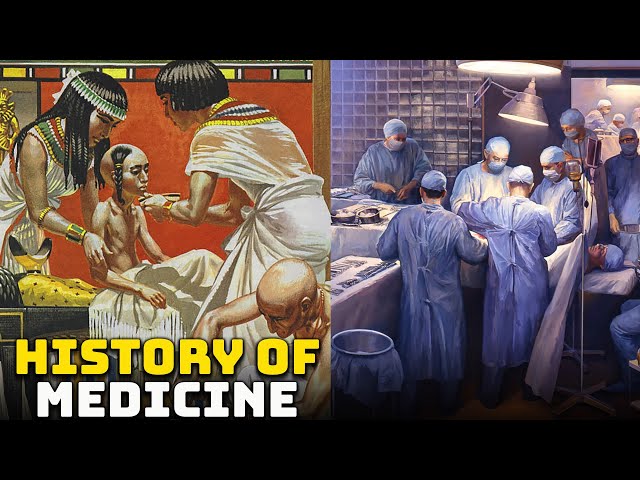 The History of Medicine - Historical Curiosities