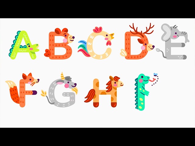 ABCD song | ABC song Nursery Rhymes | New ABC alphabet song for kids TV