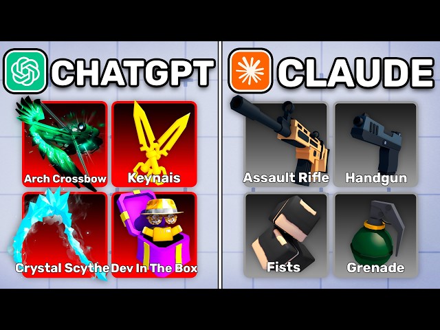 Rivals, but AI chooses our loadout in Ranked!