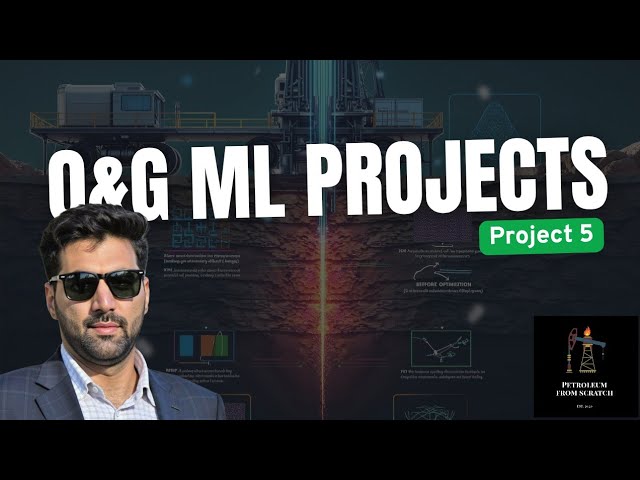 Project 5: Production Forecasting with LSTM Recurrent Neural Networks