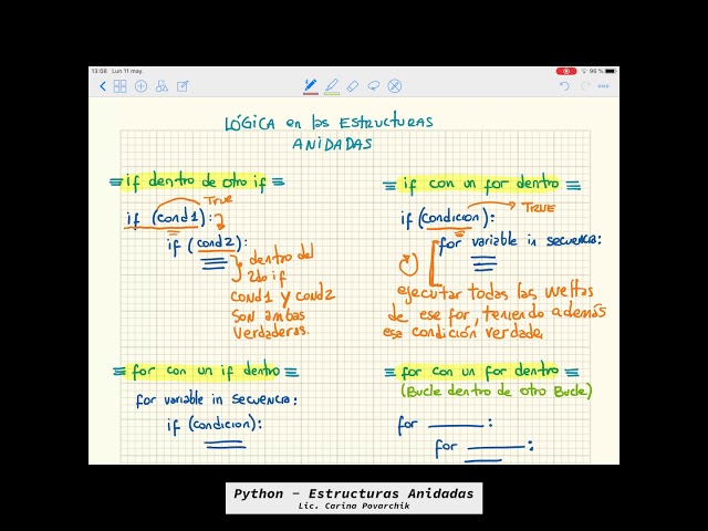 034 Python Estructuras Anidadas