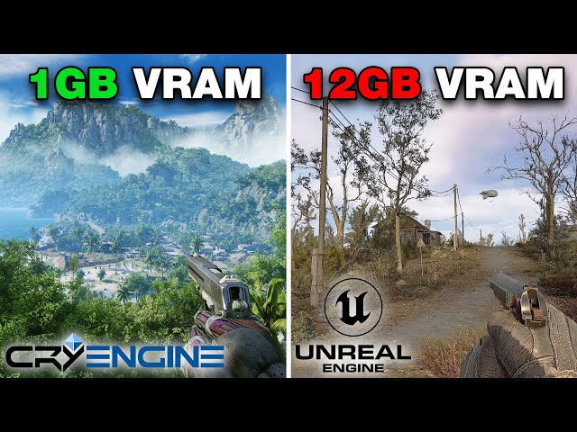How Modern Game Engines Degraded — And Who’s to Blame?