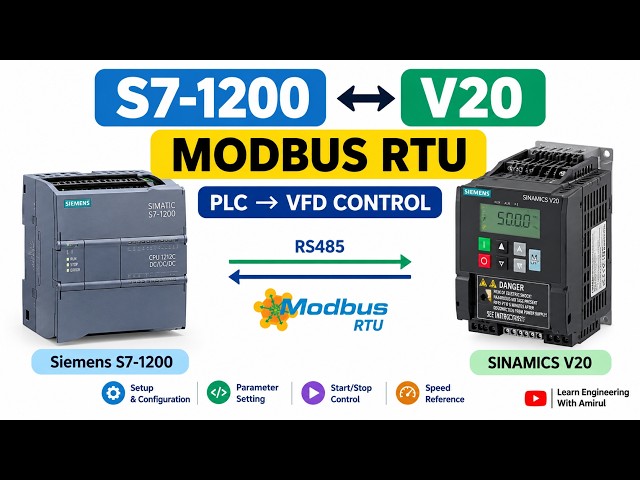 Siemens S7-1200 & SINAMICS V20 VFD Modbus RTU Communication | Step by Step