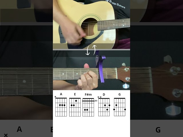 One Way by Hillsong  (Chorus) | Easy Version With Capo On 2nd Fret