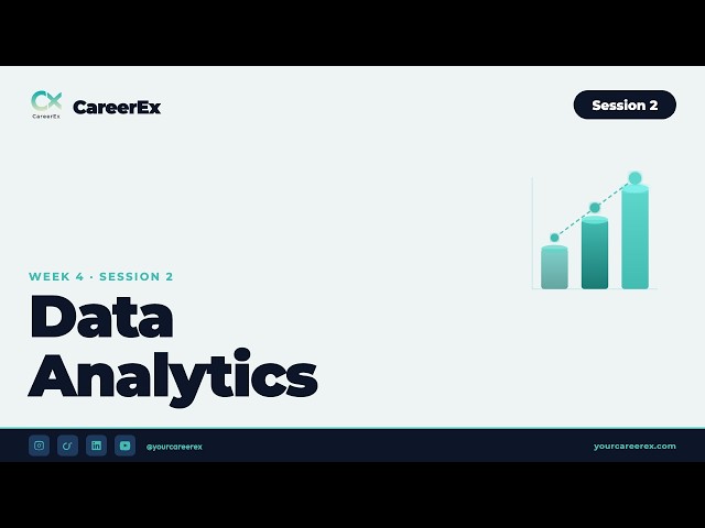 Building Dashboards with Excel - Week 4 Session 8