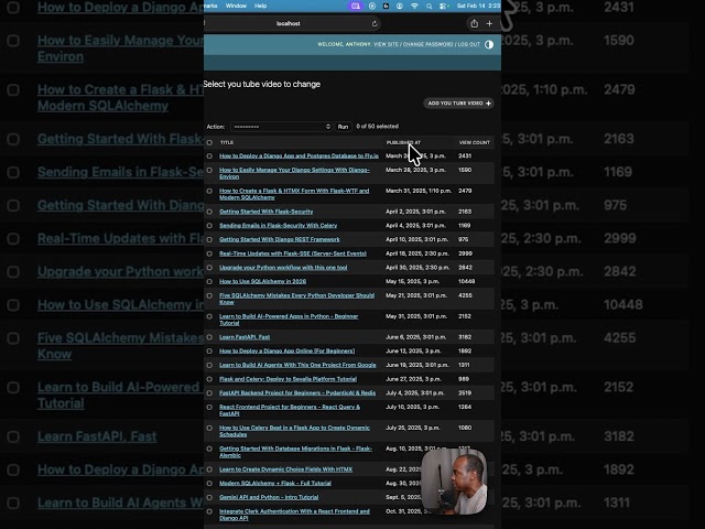 How to easily customize your Django admin dashboard