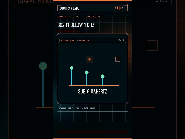 Wi-Fi That Reaches Farther Than Your Router #Shorts