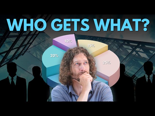 How to Distribute Startup Equity