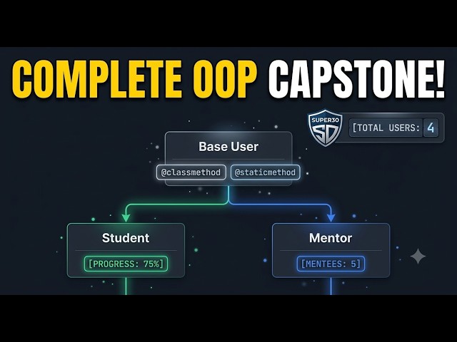 Day 34 Build a Super30 User & Mentor Management System in Python (Step-by-Step)