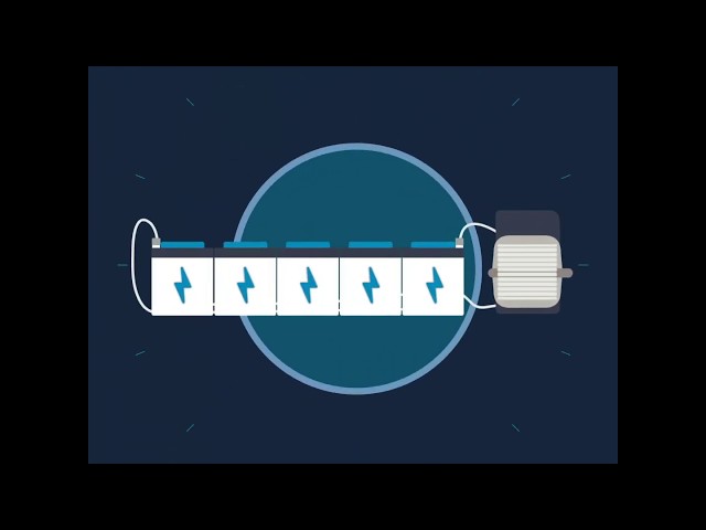 Ford Electric Vehicle Powertrain Types Explained - T.C.Harrison Ford