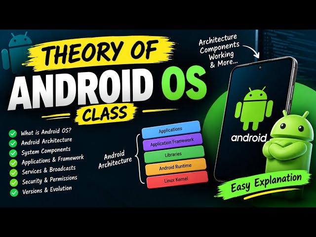 Class 16 Theory of Android OS