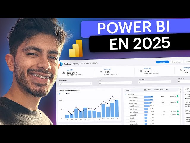 Ruta de aprendizaje de Power Bi en 2025