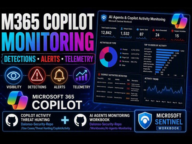 M365 Copilot Security Monitoring with Microsoft Sentinel | Detections, Alerts & Threat Hunting