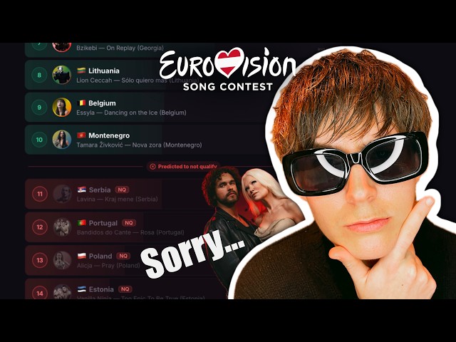 THE PREDICTION COMPETITION OF 2026! #eurovision