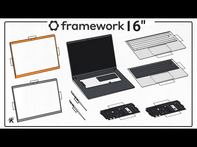 Why I chose THIS specific Framework 16 Configuration