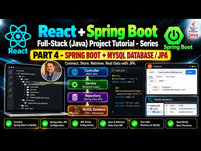 React + Spring Boot Full-Stack (Java) Project Tutorial - Series | PART 4 - Spring Boot + MySQL / JPA
