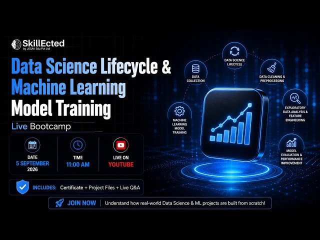 Data Science Lifecycle & Machine Learning Model Training – Live Bootcamp