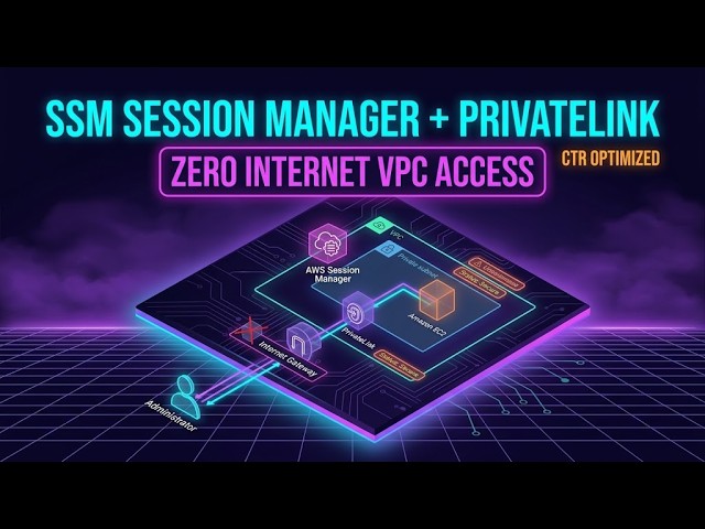 AWS SSM Session Manager with PrivateLink: Zero Internet VPC Access