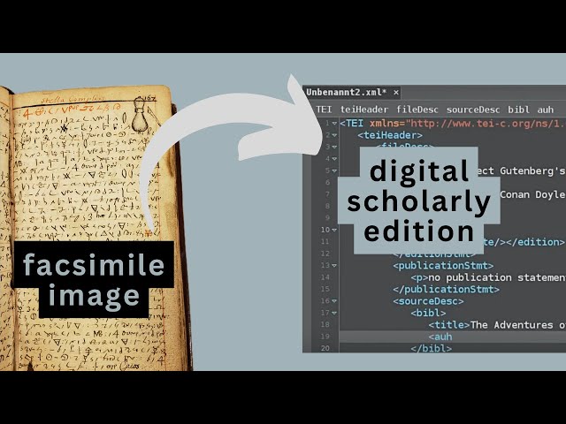 How to use the Text Encoding Initiative (TEI) for digital scholarly editing (by Sarah Lang)