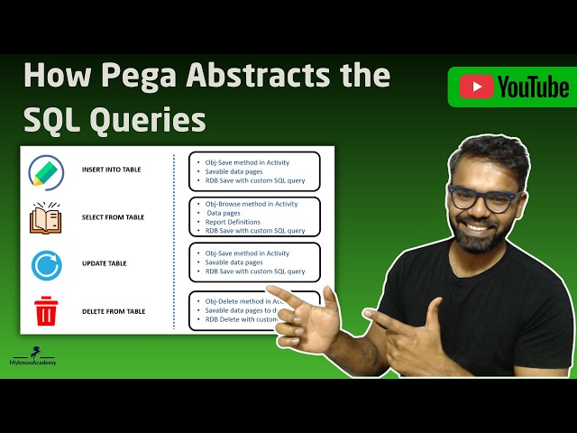 Pega For Beginners - How Pega Abstracts the SQL Queries