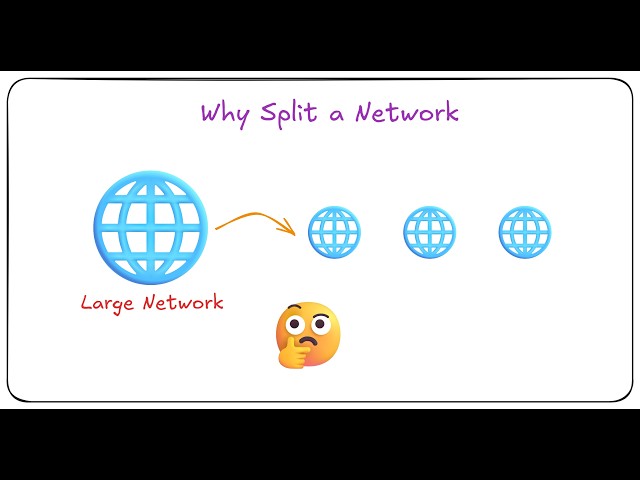 Why Split a Network? | Subnetting Explained