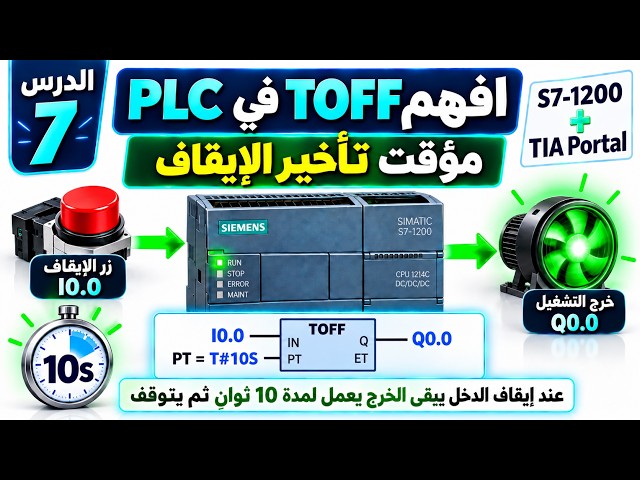 الدرس 7: شرح مؤقت TOF في PLC بلغة FBD | إبقاء المروحة تعمل بعد الإيقاف | Siemens S7-1200 TIA Portal