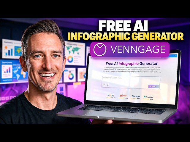 How to Turn a Blog Post Into a Stunning Infographic With the Venngage Free AI Infographic Generator