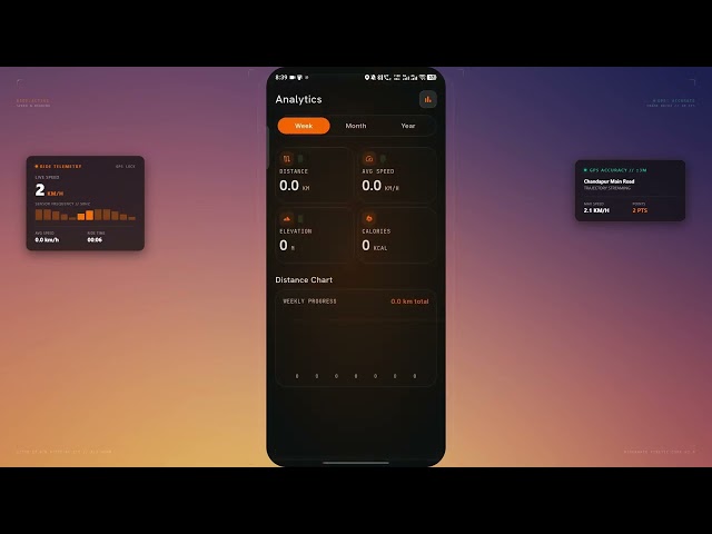 RiderMate 2.0 — AI-Powered Smart Mobility & Rider Safety | RevenueCat Shipaton 2026