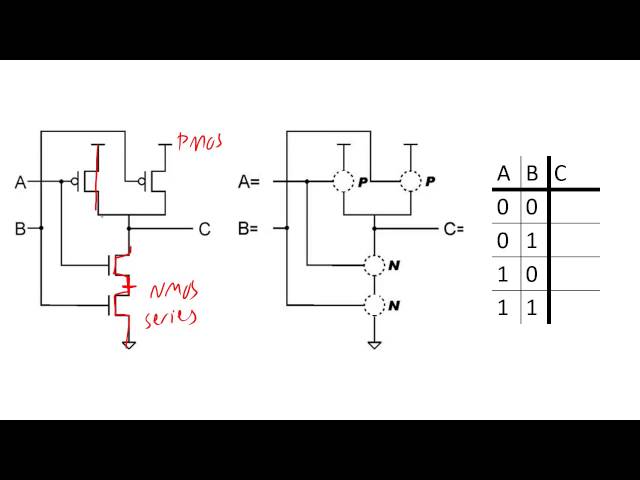 Building logic gates from MOSFET transistors