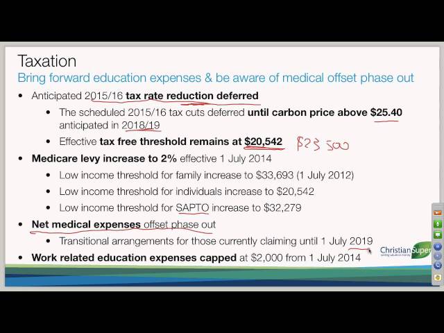 12 Taxation