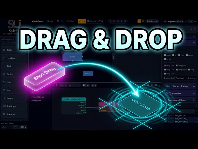 SpikeUI | Use Drag&Drop in your own programs... "the easy way"