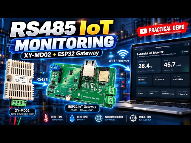 ESP32 Industrial IoT Monitoring System | RS485 Sensor + Ethernet & WiFi Web Dashboard
