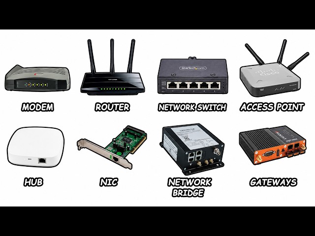 Every Network Device Explained in 13 Minutes!