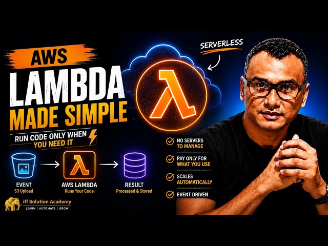 AWS Lambda | API Testing | API Automation