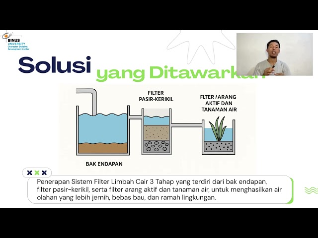 Presentasi Final Exam Project SDG6
